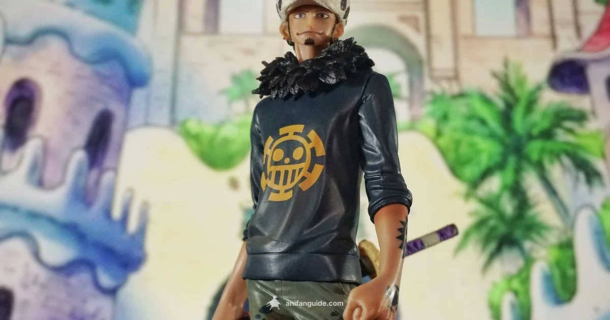 Character Quiz - AniFanGuide